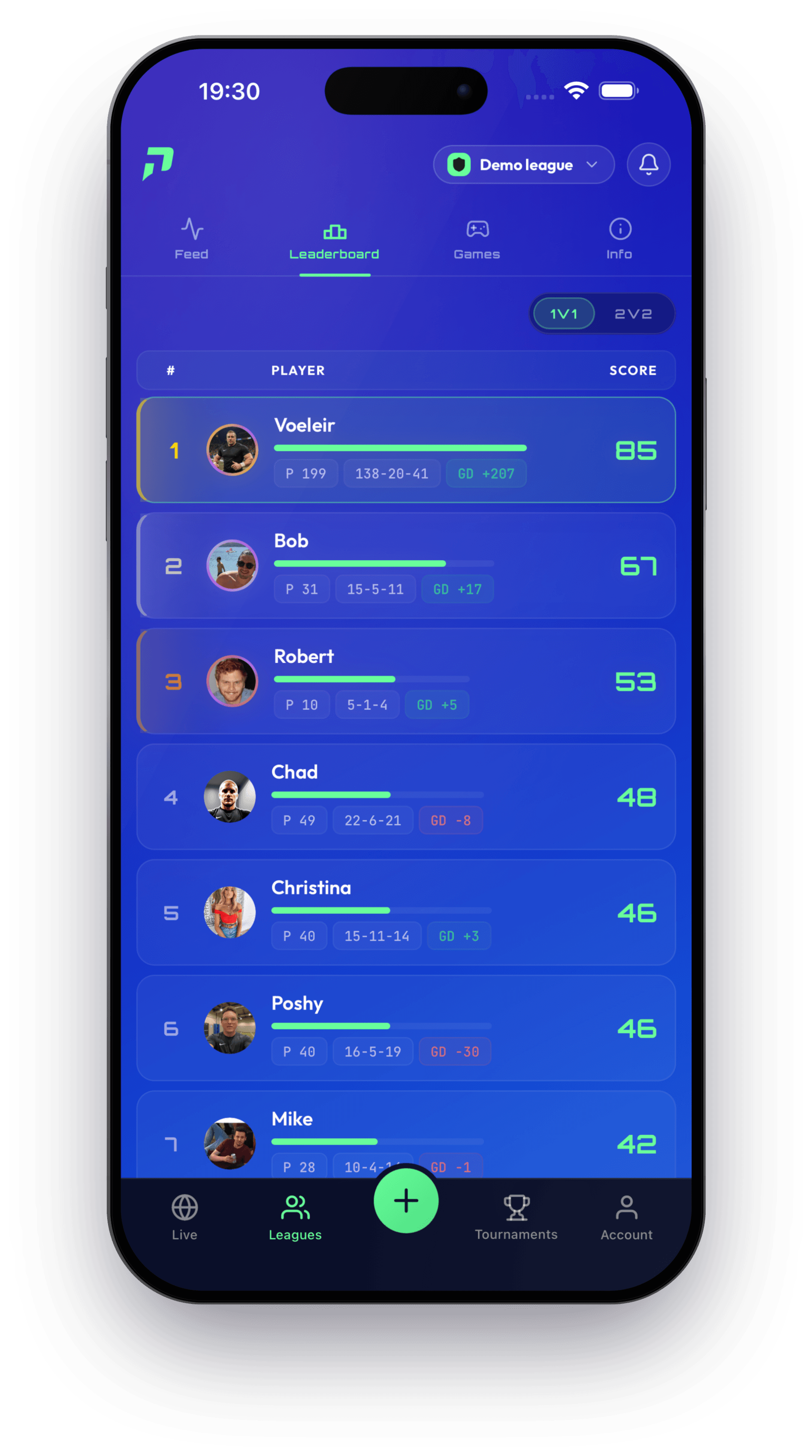 PlayAsOne leaderboard on a phone